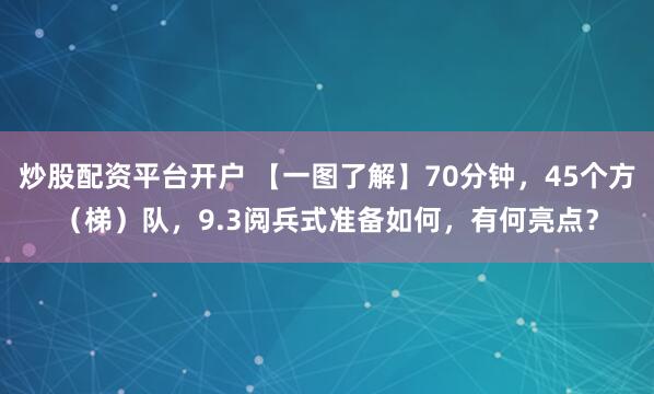 炒股配资平台开户 【一图了解】70分钟，45个方（梯）队，9.3阅兵式准备如何，有何亮点？