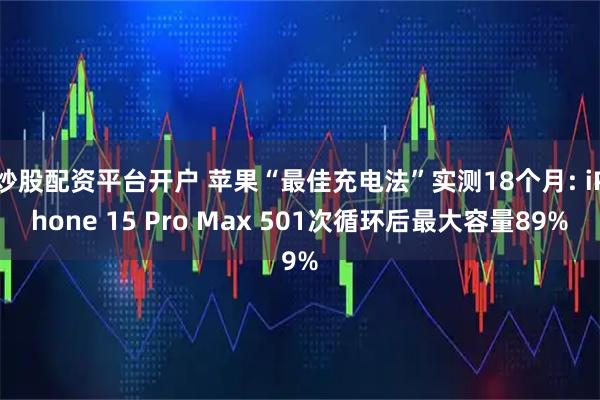 炒股配资平台开户 苹果“最佳充电法”实测18个月: iPhone 15 Pro Max 501次循环后最大容量89%